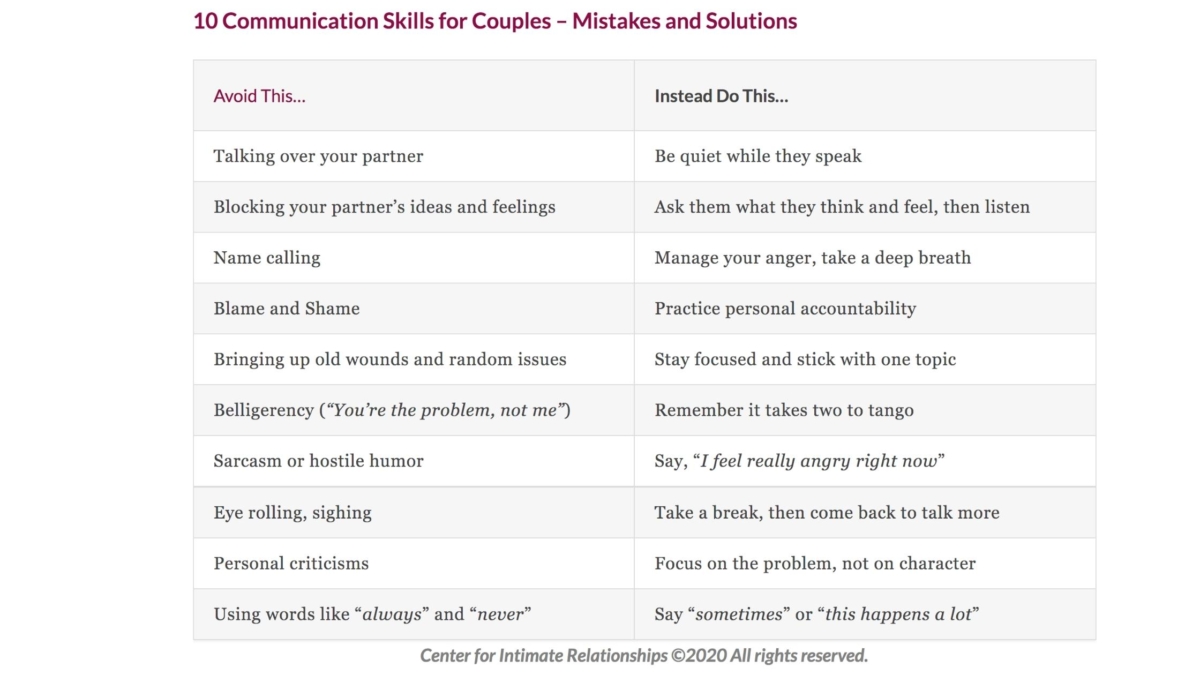 10 Communication Skills for Couples